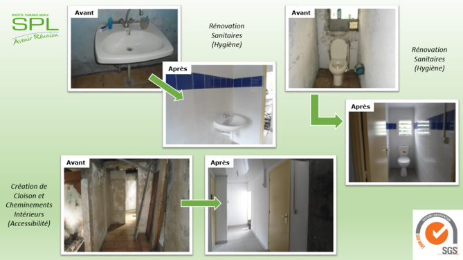 Avant et après... Avant et après...