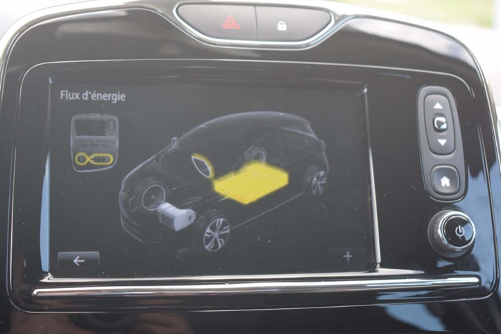 Pour voir le flux d'énergie... Pour voir le flux d'énergie...