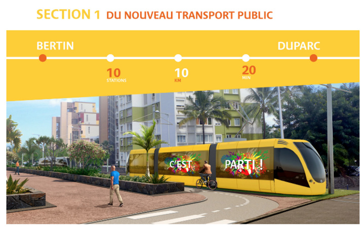 Le nouveau transport public - Réseau Régional de Transport Guidé (RRTG)