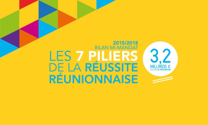 2015/2018 Bilan mi-mandat : Les 7 piliers de la réussite réunionnaise 2015/2018 Bilan mi-mandat : Les 7 piliers de la réussite réunionnaise