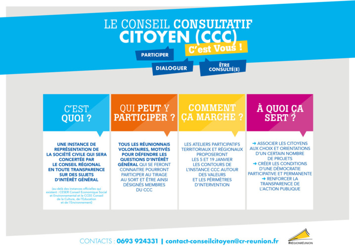 Conseil Consultatif Citoyen, c’est vous ! Conseil Consultatif Citoyen, c’est vous !