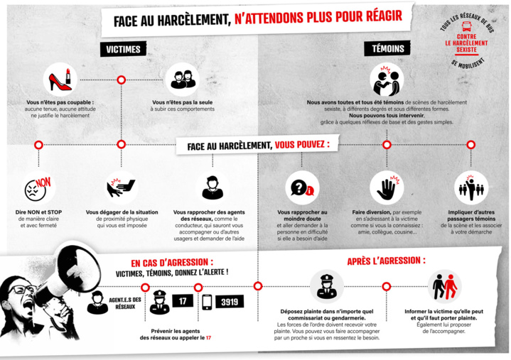 Lutte contre le harcèlement sexiste dans les transports en commun Lutte contre le harcèlement sexiste dans les transports en commun
