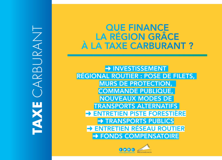 La Région Réunion confirme le gel de la taxe carburant, afin de préserver le pouvoir d’achat des Réunionnais La Région Réunion confirme le gel de la taxe carburant, afin de préserver le pouvoir d’achat des Réunionnais