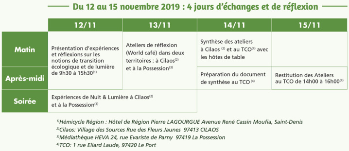 Ateliers Territoriaux « Transition écologique et Lumière » Ateliers Territoriaux « Transition écologique et Lumière »