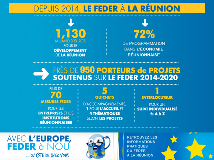 4e Comité National de Suivi Plurifonds Européens 4e Comité National de Suivi Plurifonds Européens