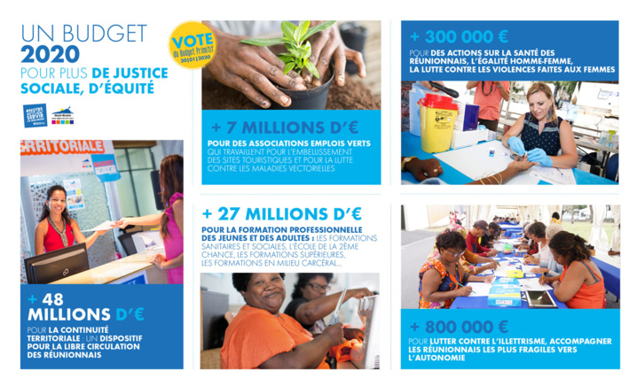 Budget Primitif 2020 Budget Primitif 2020