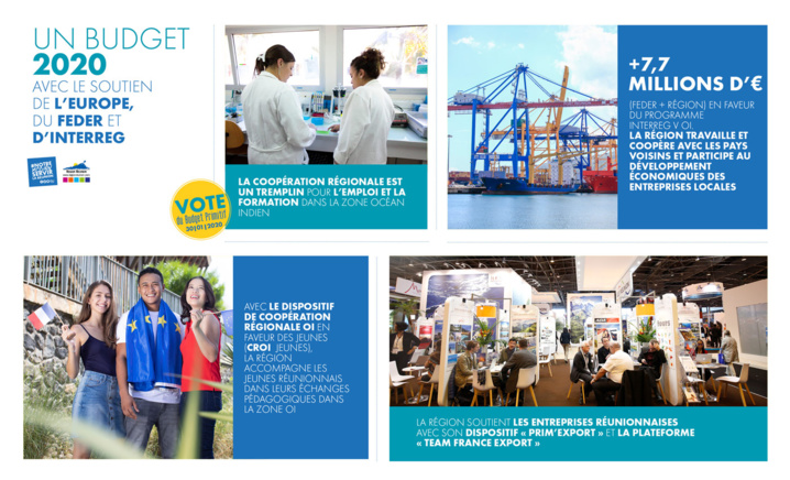 Budget Primitif 2020 Budget Primitif 2020