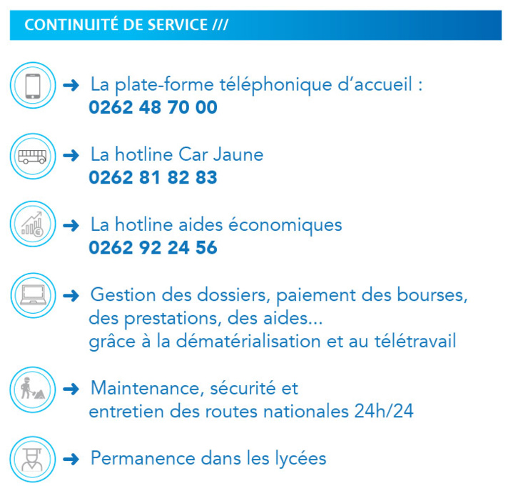 Comment fonctionne votre Région à partir du 11 Mai ? Comment fonctionne votre Région à partir du 11 Mai ?