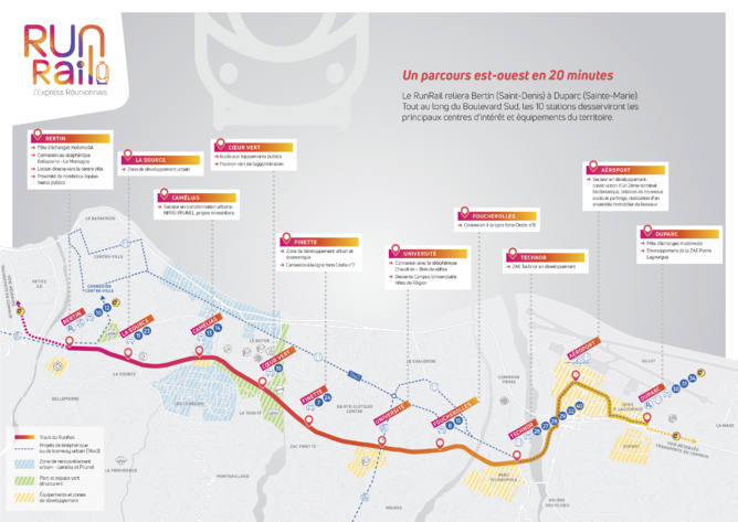 RunRail : 1ère partie du RRTG RunRail : 1ère partie du RRTG