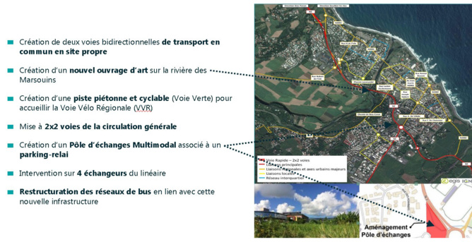 Réaménagement de la RN2 à Saint-Benoit - Concertation préalable du public Réaménagement de la RN2 à Saint-Benoit - Concertation préalable du public