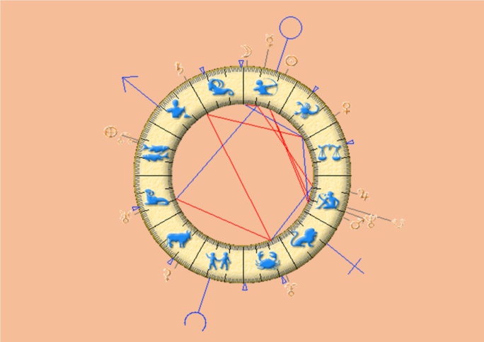 L’astrologie humaniste nous révèle notre mission sur terre L’astrologie humaniste nous révèle notre mission sur terre