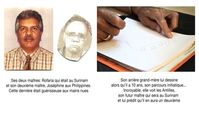 Gérard Bonnet : Un don exceptionnel en héritage Gérard Bonnet : Un don exceptionnel en héritage