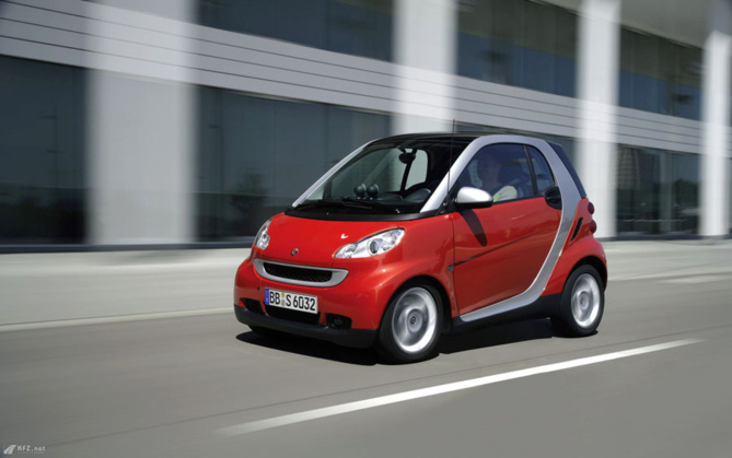 Smart Fortwo Smart Fortwo