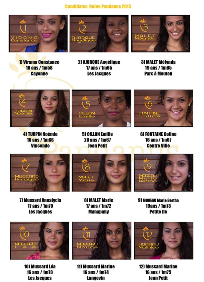 Les 12 candidates Les 12 candidates