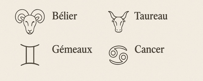 Horoscope de la semaine du 24 au 30 novembre