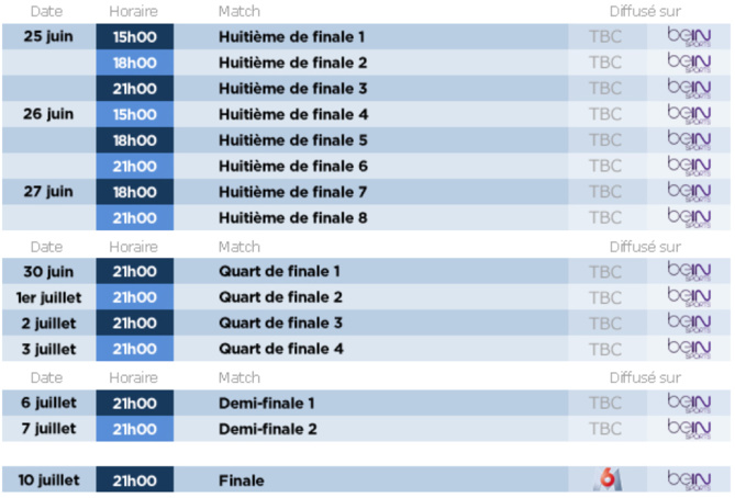 Le calendrier du second tour jusqu'à la finale