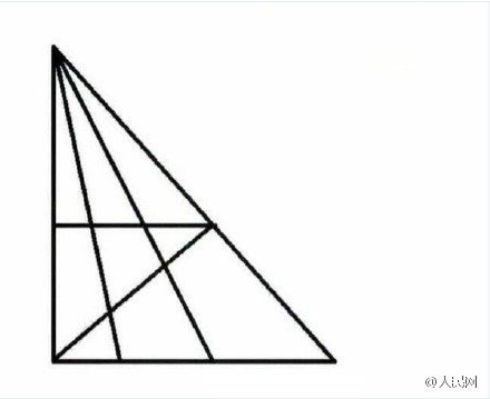 Photo: capture d'écran PD China