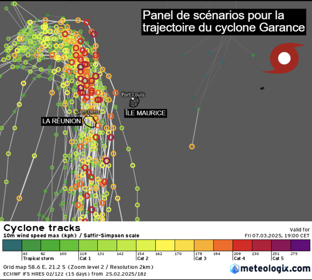 Capture meteologix.com