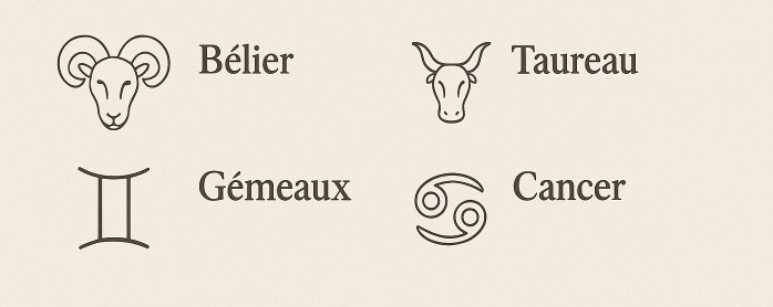 Horoscope de la semaine du 24 au 30 novembre