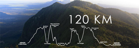 UTRB: Un trail 5 étoiles qui s'internationalise