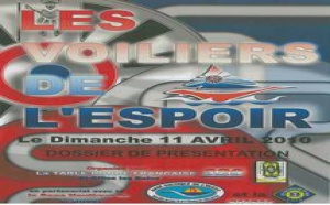 Les Voiliers de l’Espoir