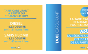 La taxe des carburants