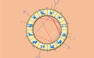 L’astrologie humaniste nous révèle notre mission sur terre