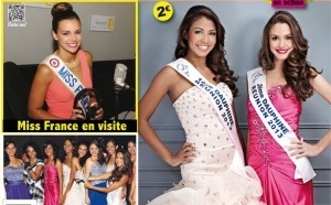 Sommaire de la semaine