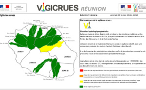 Un bulletin de vigilance crue utilisé pour la deuxième fois à La Réunion