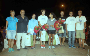 Championnat des 10 km à Saint-Paul<br>Ulric Balzanet et Julie Rivière s'imposent